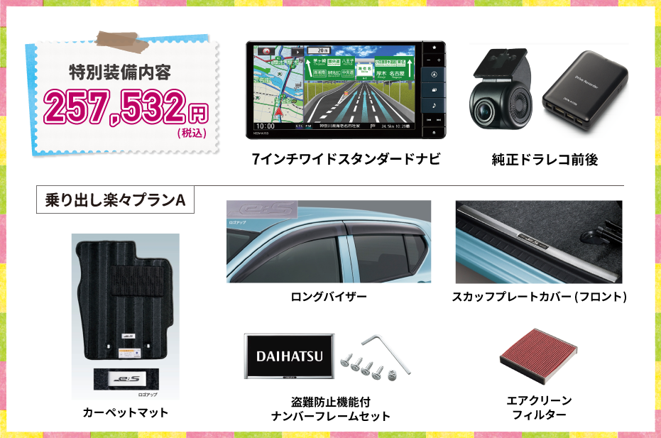 特別装備内容 乗り出し楽々プランA